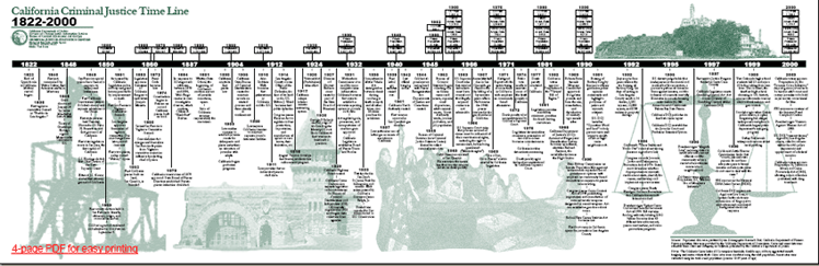 Enlarged view of image