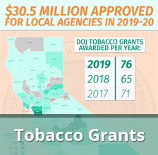 Tobacco Grants Poster NOSF