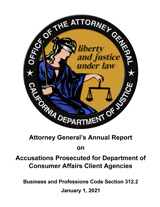 Download Accusations 
Prosecuted for Department of Consumer Affairs Client Agencies