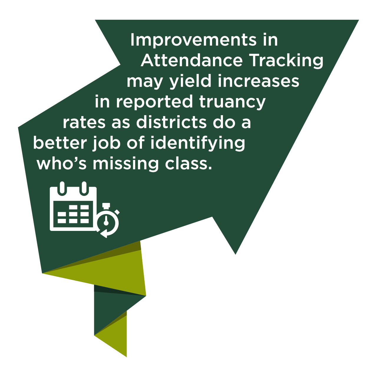 attendance-tracking