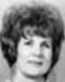 Elizabeth Ann Allen