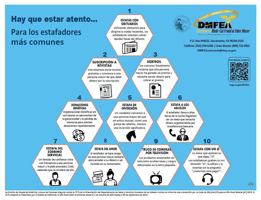 Be on the Lookout for the Most Widespread Scams - Spanish Version
